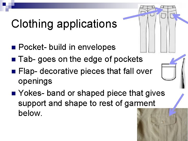 Clothing applications Pocket- build in envelopes n Tab- goes on the edge of pockets