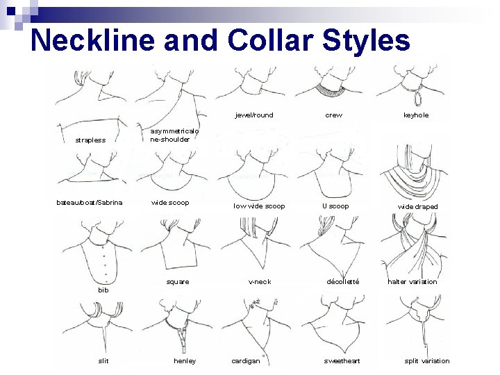 Neckline and Collar Styles jewel/round strapless bateau/boat/Sabrina crew keyhole U scoop wide draped asymmetricalo