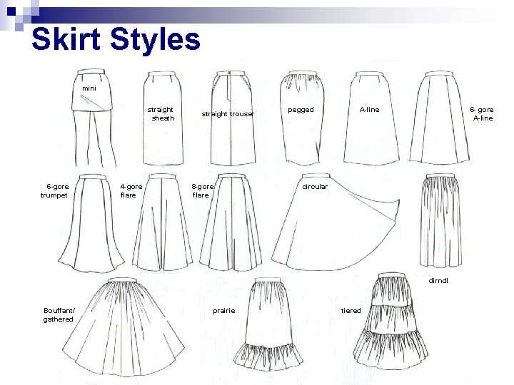 Skirt Styles mini straight sheath 6 -gore trumpet 4 -gore flare straight trouser 8