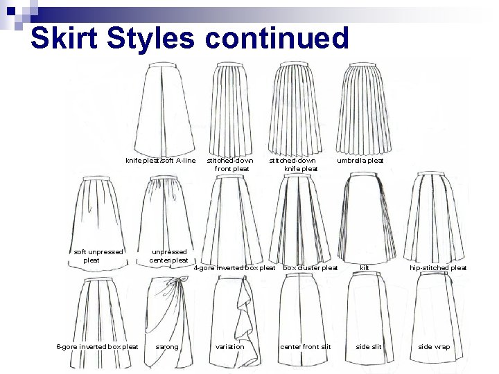 Skirt Styles continued knife pleat/soft A-line soft unpressed pleat unpressed center pleat 6 -gore