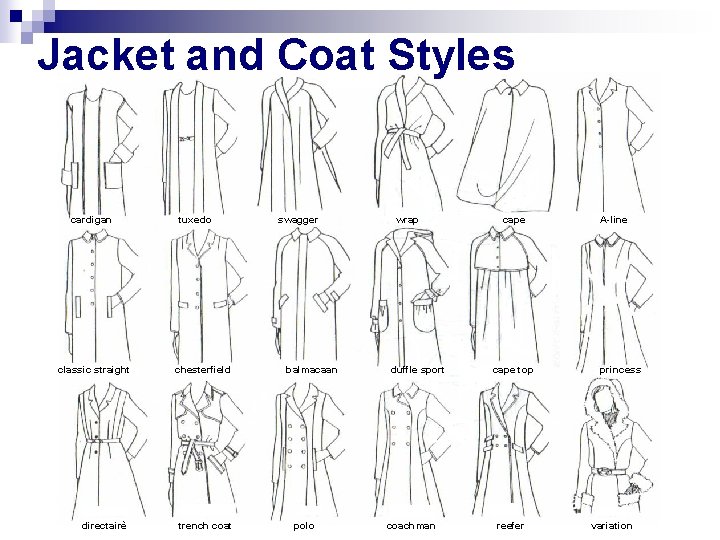 Jacket and Coat Styles cardigan classic straight directairè tuxedo chesterfield trench coat swagger balmacaan