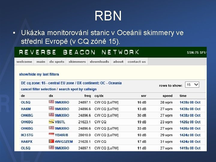 RBN • Ukázka monitorování stanic v Oceánii skimmery ve střední Evropě (v CQ zóně