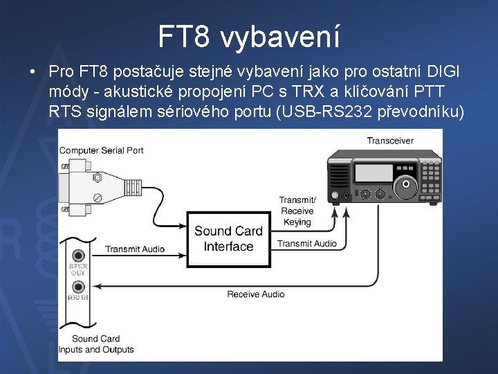 FT 8 vybavení • Pro FT 8 postačuje stejné vybavení jako pro ostatní DIGI