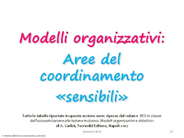 Modelli organizzativi: Aree del coordinamento «sensibili» Tutte le tabelle riportate in questa sezione sono