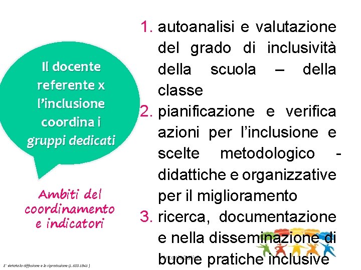 Il docente referente x l’inclusione coordina i gruppi dedicati Ambiti del coordinamento e indicatori