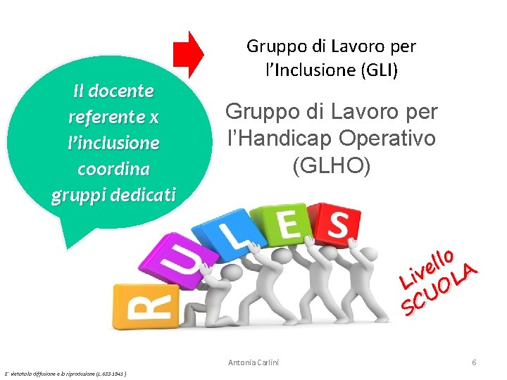 Il docente referente x l’inclusione coordina gruppi dedicati Gruppo di Lavoro per l’Inclusione (GLI)