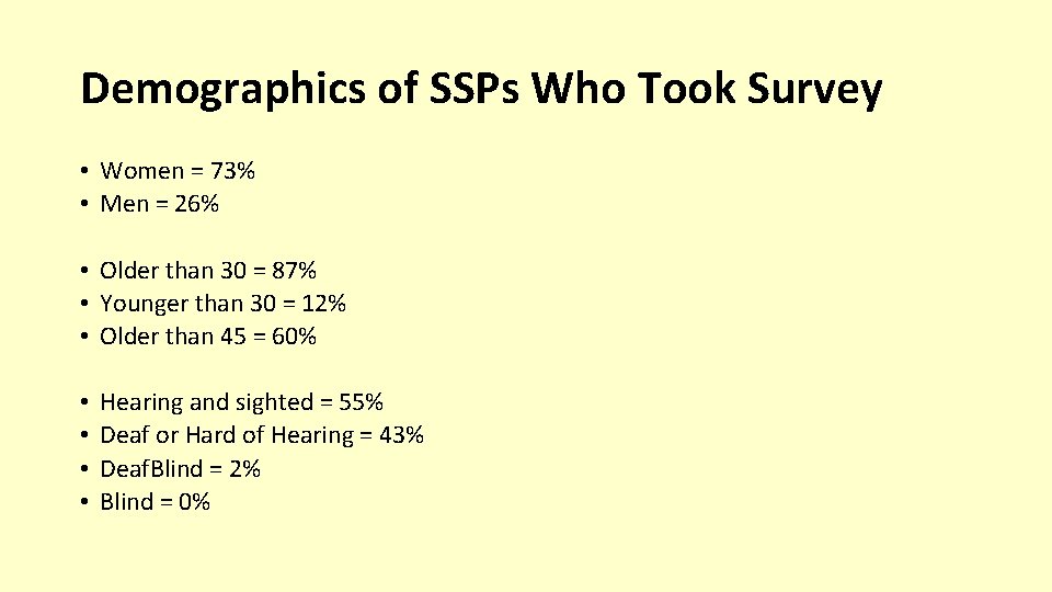 Demographics of SSPs Who Took Survey • Women = 73% • Men = 26%