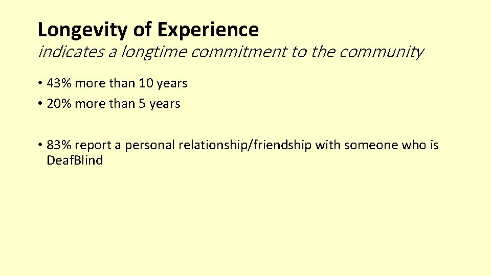 Longevity of Experience indicates a longtime commitment to the community • 43% more than