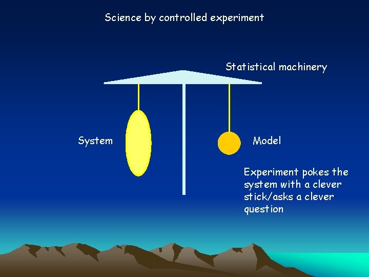 Why Data Science David Skillicorn School of Computing