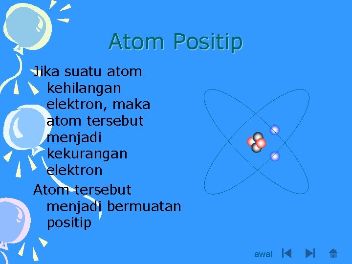 Atom Positip Jika suatu atom kehilangan elektron, maka atom tersebut menjadi kekurangan elektron Atom