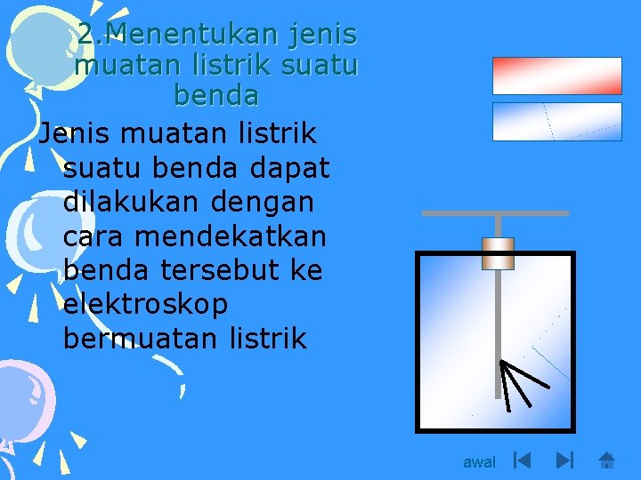 2. Menentukan jenis muatan listrik suatu benda Jenis muatan listrik suatu benda dapat dilakukan