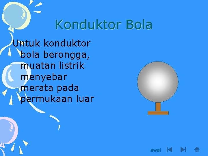 Konduktor Bola Untuk konduktor bola berongga, muatan listrik menyebar merata pada permukaan luar awal