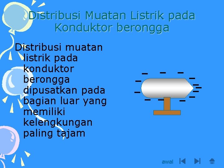 Distribusi Muatan Listrik pada Konduktor berongga Distribusi muatan listrik pada konduktor berongga dipusatkan pada