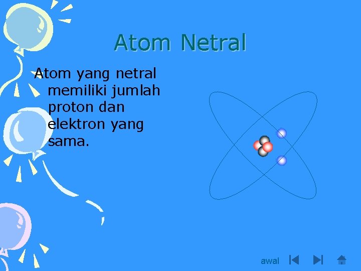 Atom Netral Atom yang netral memiliki jumlah proton dan elektron yang sama. awal 