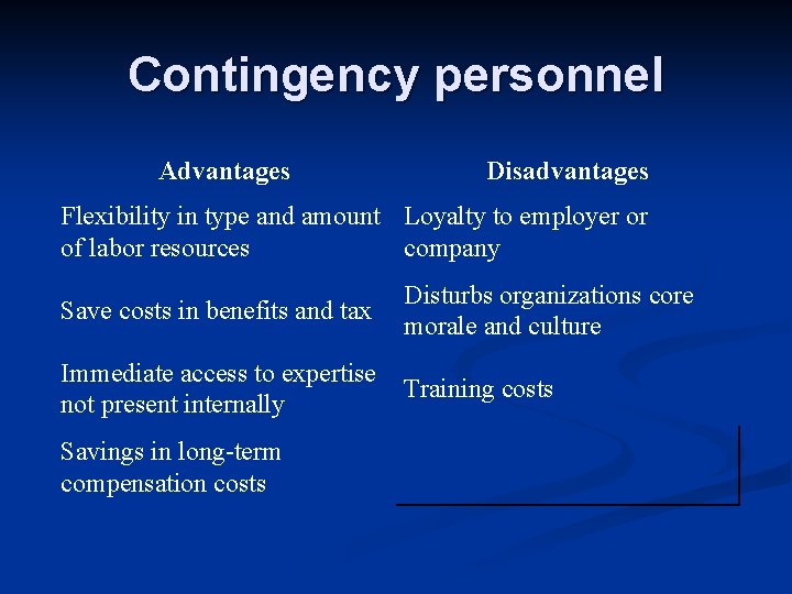 Contingency personnel Advantages Disadvantages Flexibility in type and amount Loyalty to employer or of