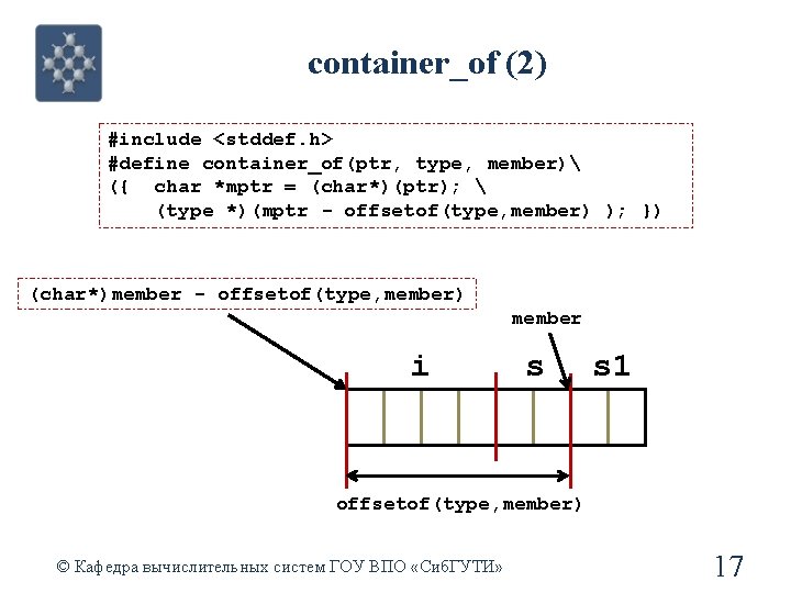 container_of (2) #include <stddef. h> #define container_of(ptr, type, member) ({ char *mptr = (char*)(ptr);