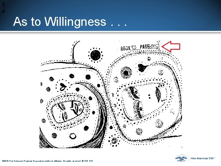 5 4 As to Willingness. . . © 2017 First American Financial Corporation and/or 5 4 As to Willingness. . . © 2017 First American Financial Corporation and/or