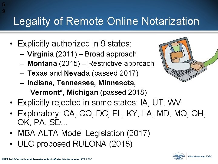 5 9 Legality of Remote Online Notarization • Explicitly authorized in 9 states: – 5 9 Legality of Remote Online Notarization • Explicitly authorized in 9 states: –