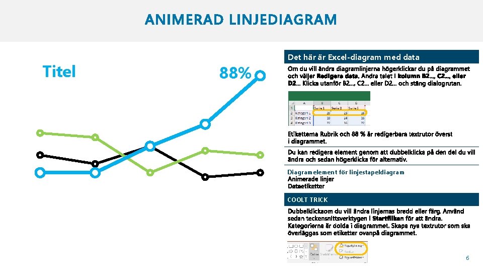 Titel 88% Det här är Excel-diagram med data Diagramelement för linjestapeldiagram COOLT TRICK 6