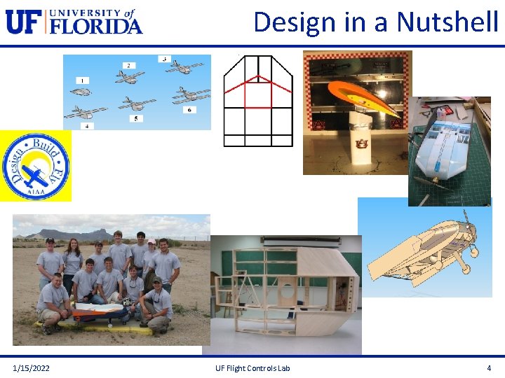 Design in a Nutshell 1/15/2022 UF Flight Controls Lab 4 