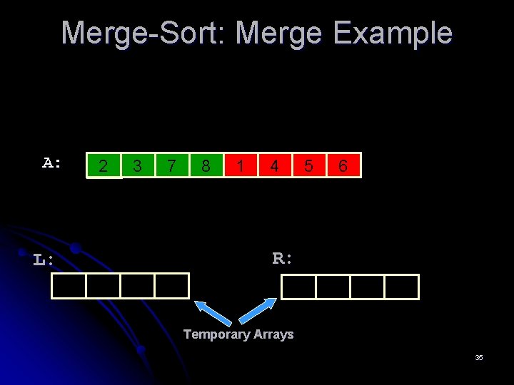 Merge-Sort: Merge Example A: 2 5 3 5 7 28 8 30 1 15