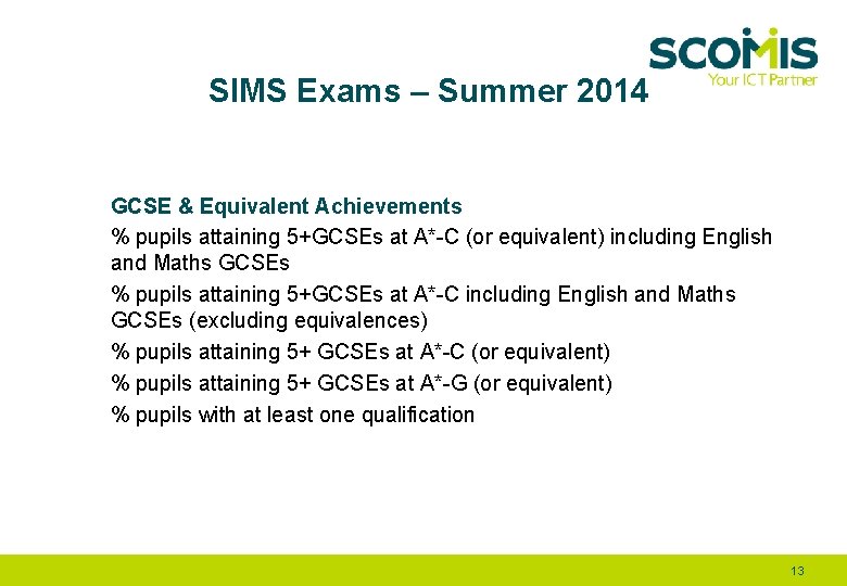 SIMS Exams – Summer 2014 GCSE & Equivalent Achievements % pupils attaining 5+GCSEs at