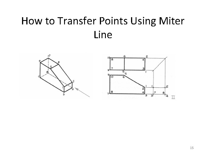 How to Transfer Points Using Miter Line 15 