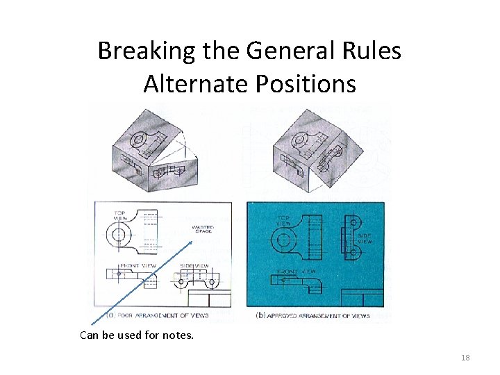 Breaking the General Rules Alternate Positions Can be used for notes. 18 