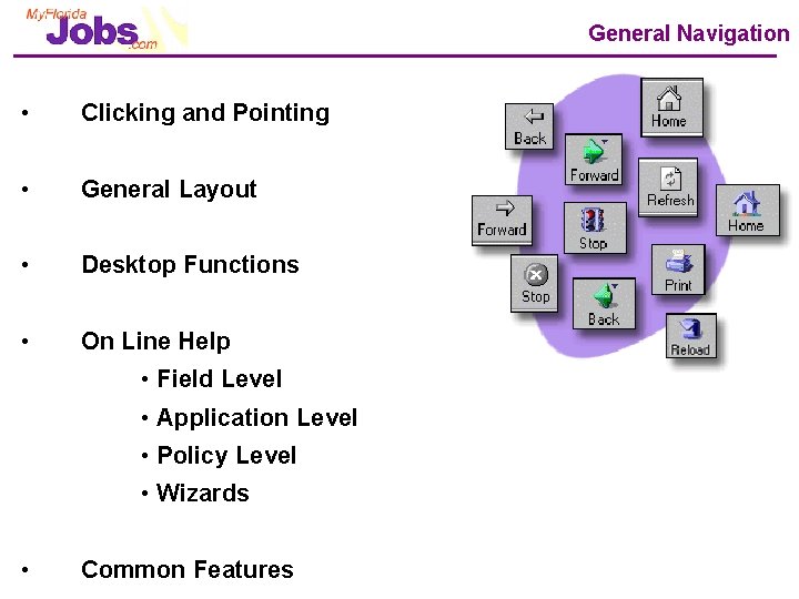 General Navigation • Clicking and Pointing • General Layout • Desktop Functions • On
