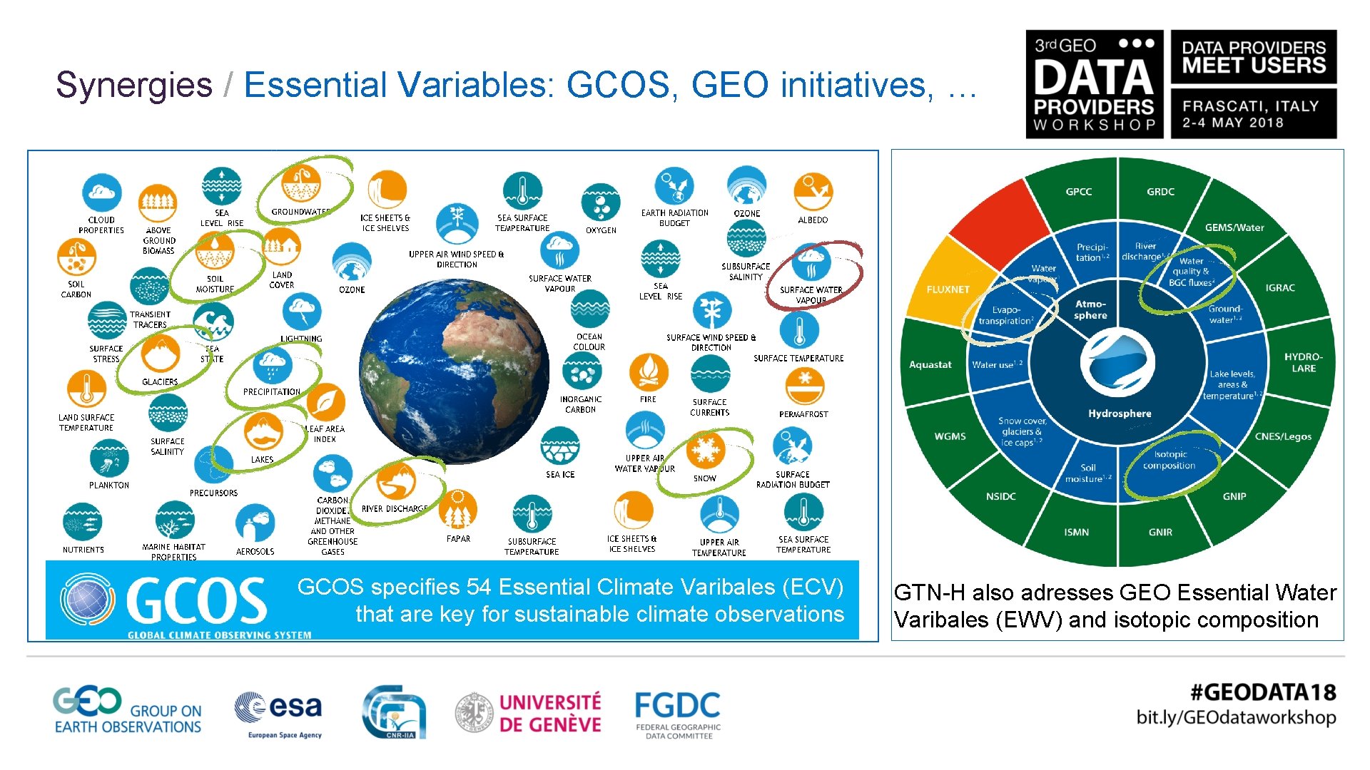GTNH How we could benefit of the GEOSS