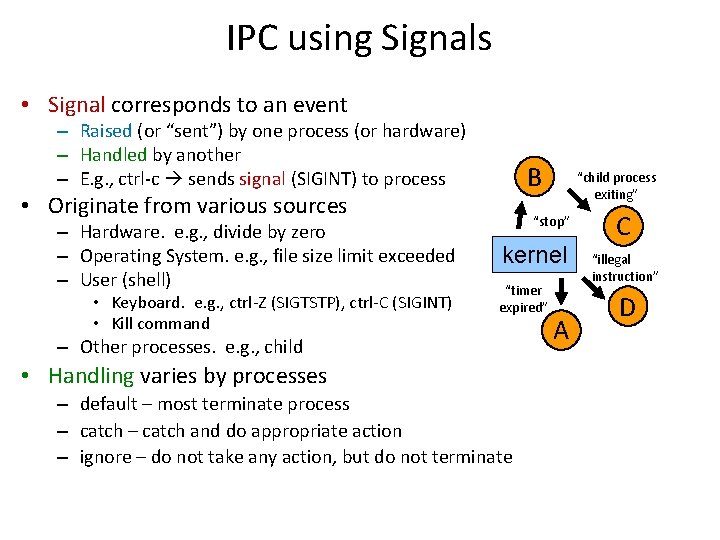 IPC using Signals • Signal corresponds to an event – Raised (or “sent”) by