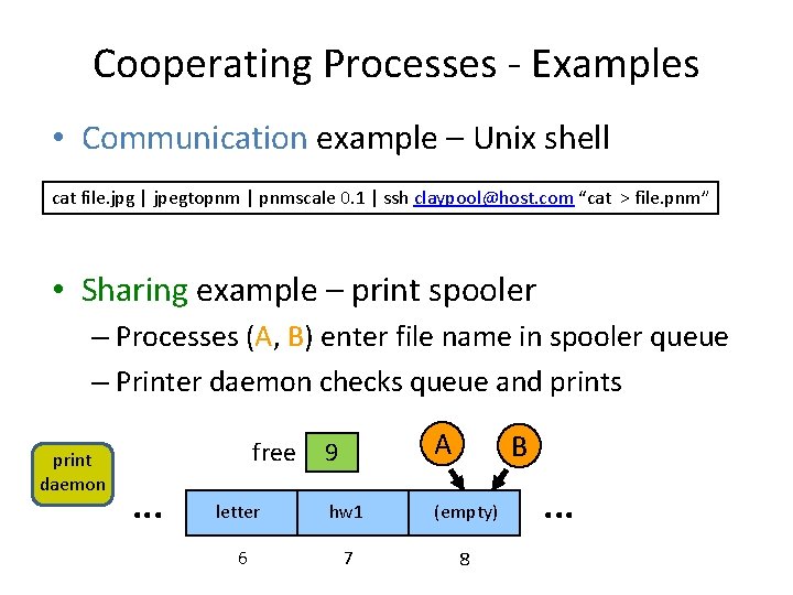 Cooperating Processes - Examples • Communication example – Unix shell cat file. jpg |