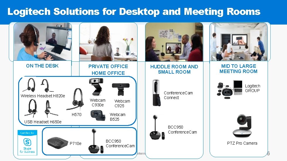 Logitech Solutions for Desktop and Meeting Rooms ON THE DESK PRIVATE OFFICE HOME OFFICE