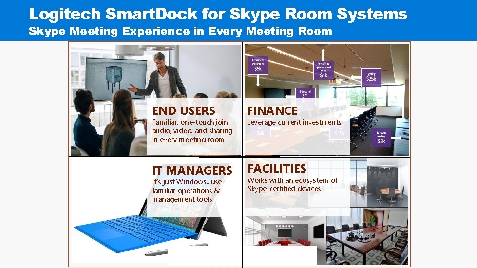 Logitech Smart. Dock for Skype Room Systems Skype Meeting Experience in Every Meeting Room