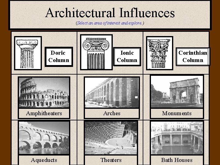 Architectural Influences (Select an area of interest and explore. ) Doric Column Ionic Column