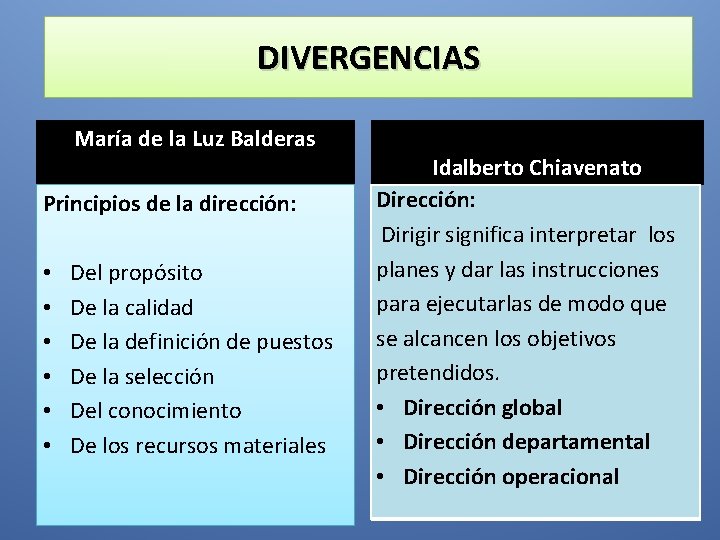 DIVERGENCIAS CONVERGENCIAS María de la Luz Balderas Principios de la dirección: • • •