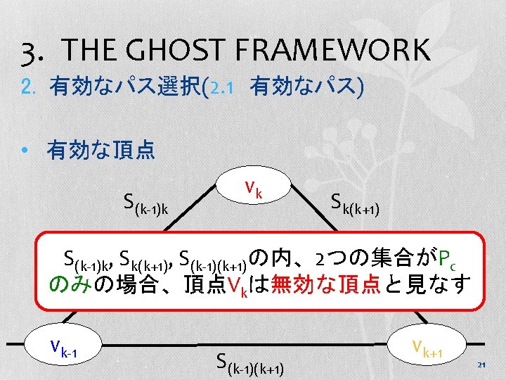 On Graphbased Name Disambiguation Journal Of Data And