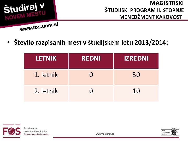 MAGISTRSKI ŠTUDIJSKI PROGRAM II. STOPNJE MENEDŽMENT KAKOVOSTI • Število razpisanih mest v študijskem letu