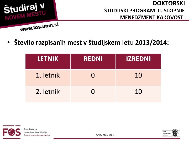 DOKTORSKI ŠTUDIJSKI PROGRAM III. STOPNJE MENEDŽMENT KAKOVOSTI • Število razpisanih mest v študijskem letu