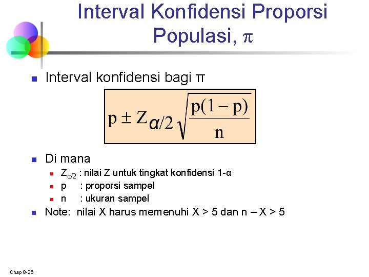 Interval Konfidensi Proporsi Populasi, π n Interval konfidensi bagi π n Di mana n