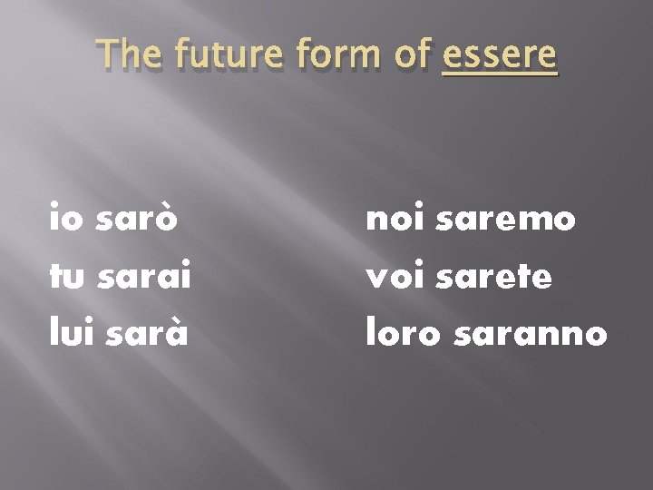 The future form of essere io sarò tu sarai lui sarà noi saremo voi The future form of essere io sarò tu sarai lui sarà noi saremo voi