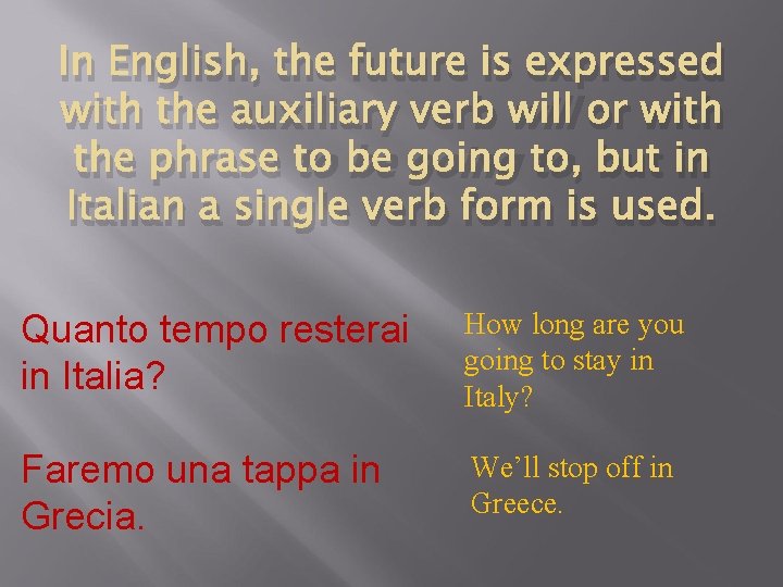 In English, the future is expressed with the auxiliary verb will or with the In English, the future is expressed with the auxiliary verb will or with the