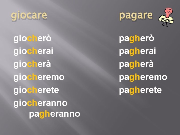 giocare pagare giocherò giocherai giocherà giocheremo giocherete giocheranno pagherò pagherai pagherà pagheremo pagherete giocare pagare giocherò giocherai giocherà giocheremo giocherete giocheranno pagherò pagherai pagherà pagheremo pagherete