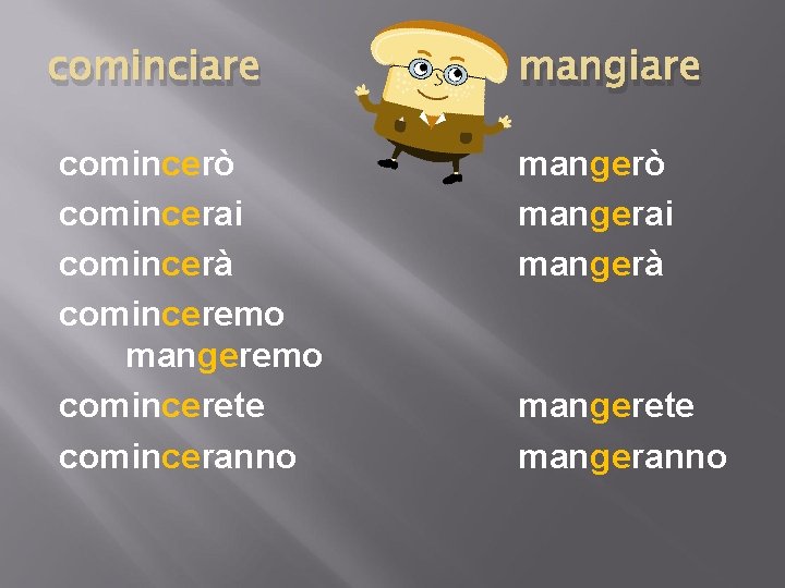 cominciare mangiare comincerò comincerai comincerà cominceremo mangeremo comincerete cominceranno mangerò mangerai mangerà mangerete mangeranno cominciare mangiare comincerò comincerai comincerà cominceremo mangeremo comincerete cominceranno mangerò mangerai mangerà mangerete mangeranno