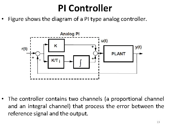 PI Controller • Figure shows the diagram of a PI type analog controller. •