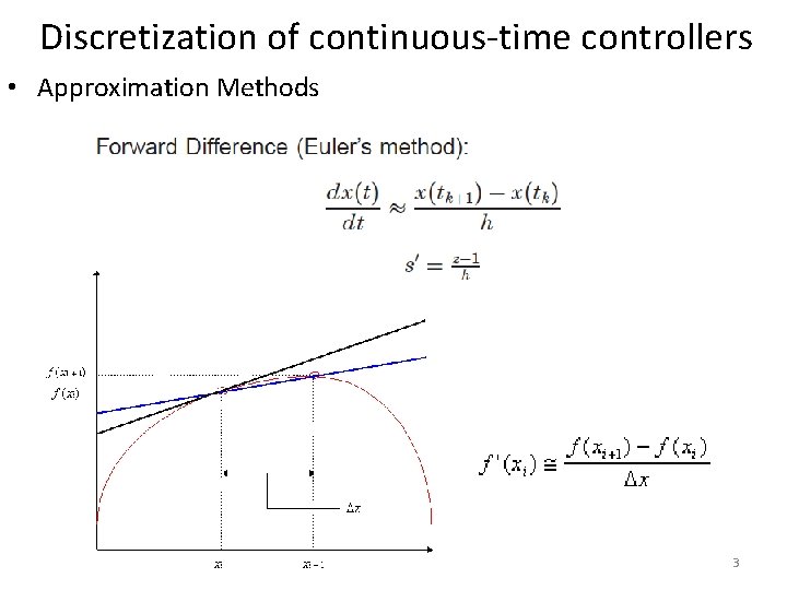 Discretization of continuous-time controllers • Approximation Methods 3 