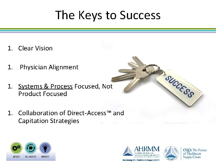 The Keys to Success 1. Clear Vision 1. Physician Alignment 1. Systems & Process