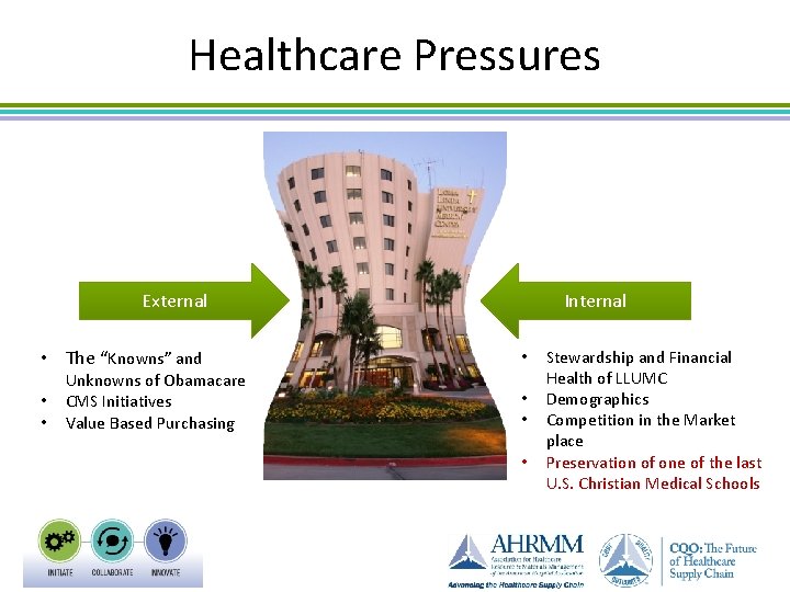 Healthcare Pressures External Internal • The “Knowns” and • • • Unknowns of Obamacare