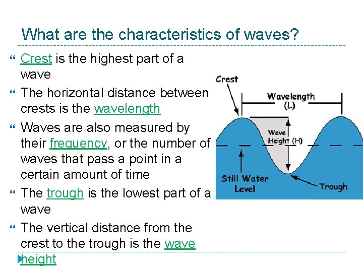 What are the characteristics of waves? Crest is the highest part of a wave
