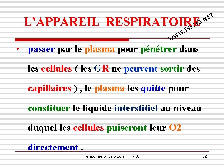 T E. N L’APPAREIL RESPIRATOIRE TS I SP I . W WW • passer